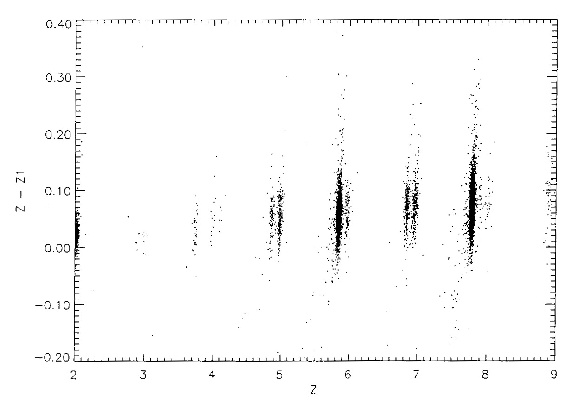 [CRIS flight data!]