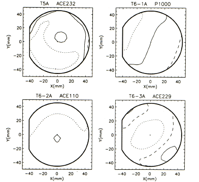 [SIS detector thickness maps]